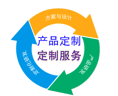 微納米加工技術(shù) 從開發(fā)到生產(chǎn)的全流程服務(wù)與咨詢