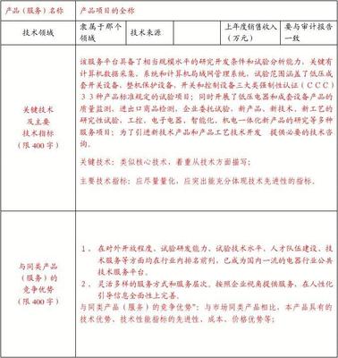 上年度高新技術(shù)產(chǎn)品收入情況分析及技術(shù)服務(wù)展望